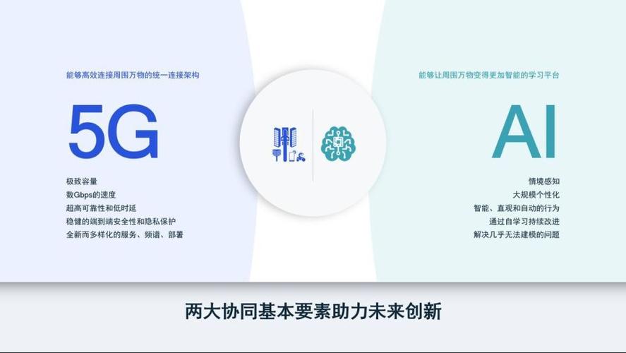 高通(QCOM.O):5G时代何去何从_公司_全球 互联网 高通(QCOM.O):5G时代何去何从_公司_全球 高通(QCOM.O):5G时代何去何从_公司_全球 互联网