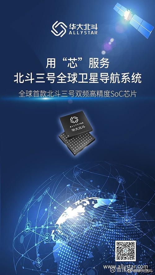 劲嘉股份:华大年夜北斗为公司参股公司专注从事导航定位芯片、算法及产品的自立设计、研发、发卖及相关营业_公司_投资者 科学 劲嘉股份:华大年夜北斗为公司参股公司专注从事导航定位芯片、算法及产品的自立设计、研发、发卖及相关营业_公司_投资者 劲嘉股份:华大年夜北斗为公司参股公司专注从事导航定位芯片、算法及产品的自立设计、研发、发卖及相关营业_公司_投资者 科学