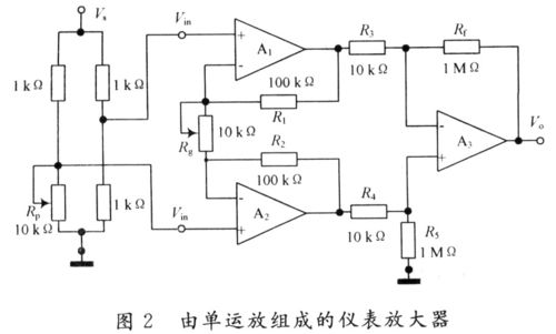 仪表运算放大年夜电路_电路_暗记 科学 仪表运算放大年夜电路_电路_暗记 仪表运算放大年夜电路_电路_暗记 科学