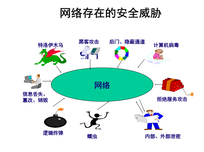 小我隐私或被泄露？高通芯片被指私自上传用户信息！_后门_他们的 小我隐私或被泄露？高通芯片被指私自上传用户信息！_后门_他们的 科学