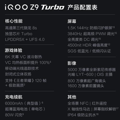 iQOO U1x静静上架骁龙662芯片+大年夜电池衬着图吓人_售价_版本 互联网 iQOO U1x静静上架骁龙662芯片+大年夜电池衬着图吓人_售价_版本 iQOO U1x静静上架骁龙662芯片+大年夜电池衬着图吓人_售价_版本 互联网