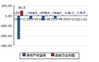ST九有连收11跌停又预亏2.55亿元 新任实控人真被失落控子公司“坑”了?_供给链_亿元 通讯 ST九有连收11跌停又预亏2.55亿元 新任实控人真被失落控子公司“坑”了?_供给链_亿元 ST九有连收11跌停又预亏2.55亿元 新任实控人真被失落控子公司“坑”了?_供给链_亿元 通讯