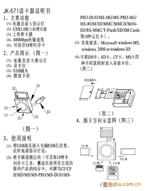 HT 系列接触式 IC 卡读写器简介_卡座_用户 通讯 HT 系列接触式 IC 卡读写器简介_卡座_用户 HT 系列接触式 IC 卡读写器简介_卡座_用户 通讯