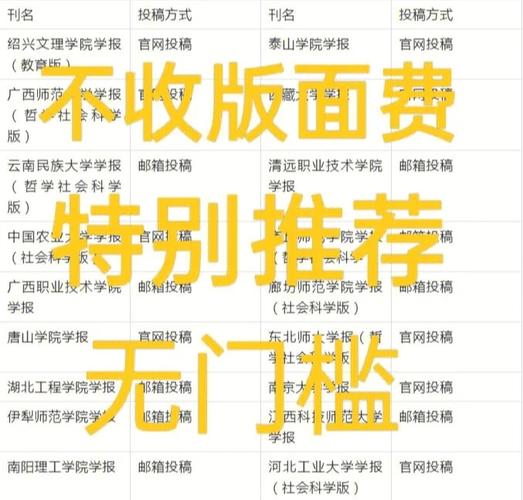 一切不要版面费!(附:不收版面费学报名单)_学报_电子邮箱 科学 一切不要版面费!(附:不收版面费学报名单)_学报_电子邮箱 一切不要版面费!(附:不收版面费学报名单)_学报_电子邮箱 科学