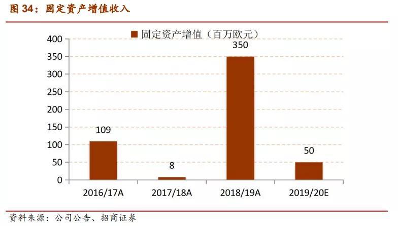 累计出货量跨越200多亿颗!这家存储巨擘进军“大年夜容量”与“小身材”_产物_存储器 科学 累计出货量跨越200多亿颗!这家存储巨擘进军“大年夜容量”与“小身材”_产物_存储器 累计出货量跨越200多亿颗!这家存储巨擘进军“大年夜容量”与“小身材”_产物_存储器 科学