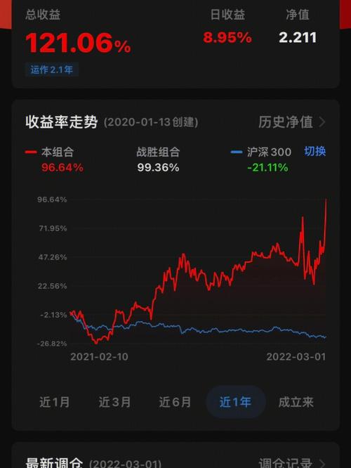 (上接C17版)江苏协和电子股份有限公司首次公开拓行股票网下初步配售结果及网上中签结果通知书记(下转C19版)_证券投资基金_基金治理有限公司 互联网 (上接C17版)江苏协和电子股份有限公司首次公开拓行股票网下初步配售结果及网上中签结果通知书记(下转C19版)_证券投资基金_基金治理有限公司 (上接C17版)江苏协和电子股份有限公司首次公开拓行股票网下初步配售结果及网上中签结果通知书记(下转C19版)_证券投资基金_基金治理有限公司 互联网