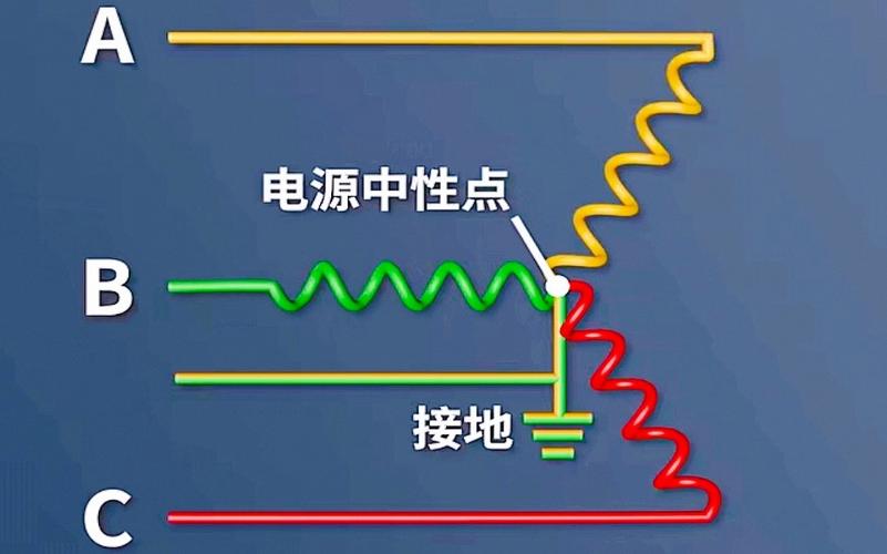 若何快速查找电路板中的地线_地线_电解电容 通讯 若何快速查找电路板中的地线_地线_电解电容 若何快速查找电路板中的地线_地线_电解电容 通讯
