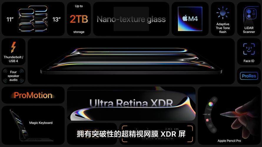 全新iPad Pro正式宣告 首发M4芯片 国行售价8999元起_芯片_亮度 智能 全新iPad Pro正式宣告 首发M4芯片 国行售价8999元起_芯片_亮度 全新iPad Pro正式宣告 首发M4芯片 国行售价8999元起_芯片_亮度 智能