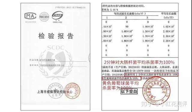 市场监管总局质检不合格洗手液名单在这看看你是否在用?_质量监视_洗手液 智能 市场监管总局质检不合格洗手液名单在这看看你是否在用?_质量监视_洗手液 市场监管总局质检不合格洗手液名单在这看看你是否在用?_质量监视_洗手液 智能
