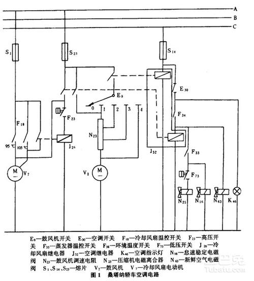 通俗空调过流、过热保护电路事理分析_微处置器_紧缩机 通俗空调过流、过热保护电路事理分析_微处置器_紧缩机 互联网