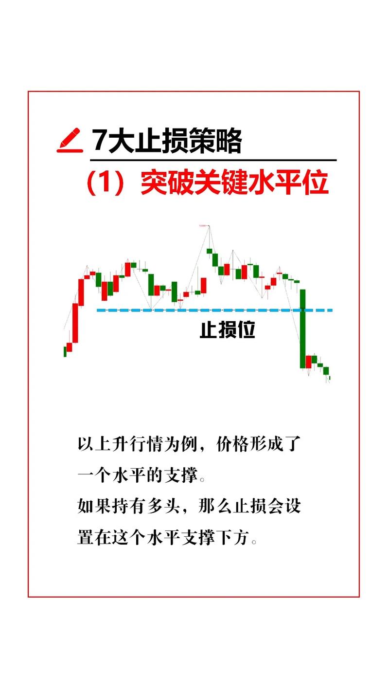 11-29日商品期货策略_止损_区域 智能 11-29日商品期货策略_止损_区域 11-29日商品期货策略_止损_区域 智能