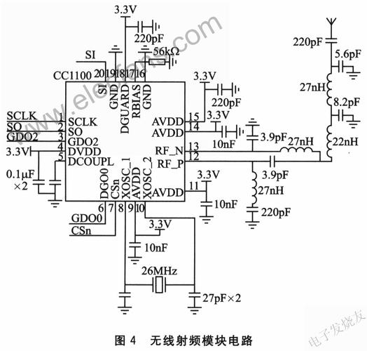 CC1101,CC1100E,CC1150的差异与应用_频段_电路 科学 CC1101,CC1100E,CC1150的差异与应用_频段_电路 CC1101,CC1100E,CC1150的差异与应用_频段_电路 科学