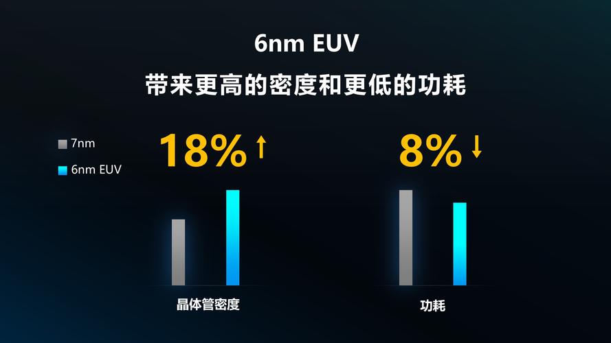 紫光旗下RDA推出业界最高集成度NB-IoT\u0026GSM双模单芯片RDA8909_功耗_芯片 科学 紫光旗下RDA推出业界最高集成度NB-IoT\u0026GSM双模单芯片RDA8909_功耗_芯片 紫光旗下RDA推出业界最高集成度NB-IoT\u0026GSM双模单芯片RDA8909_功耗_芯片 科学