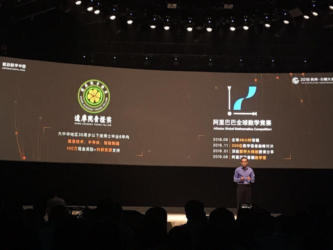 阿里芯片大年夜动作!NPU明年6月宣告“平头哥”研发量子芯片_达摩_量子 智能 阿里芯片大年夜动作!NPU明年6月宣告“平头哥”研发量子芯片_达摩_量子 阿里芯片大年夜动作!NPU明年6月宣告“平头哥”研发量子芯片_达摩_量子 智能