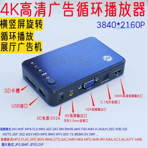 自带双HDMI的硬盘播放器 你真正理解它的功能吗？_播放器_蓝光 自带双HDMI的硬盘播放器 你真正理解它的功能吗？_播放器_蓝光 智能