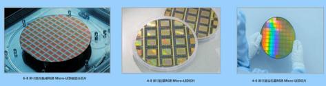 加速Micro LED技能落地麦沄显示首款百微米内驱动芯片流片下线|早期项目_技巧_芯片 通讯 加速Micro LED技能落地麦沄显示首款百微米内驱动芯片流片下线|早期项目_技巧_芯片 加速Micro LED技能落地麦沄显示首款百微米内驱动芯片流片下线|早期项目_技巧_芯片 通讯