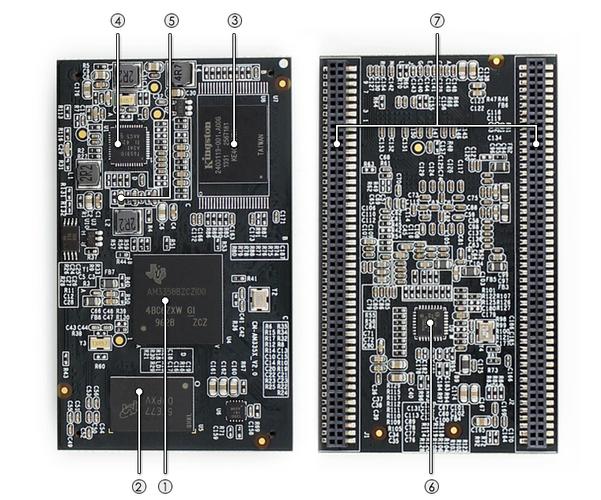 火星开拓板 MarsBoard AM335X 标准版_接口_以太网 火星开拓板 MarsBoard AM335X 标准版_接口_以太网 互联网