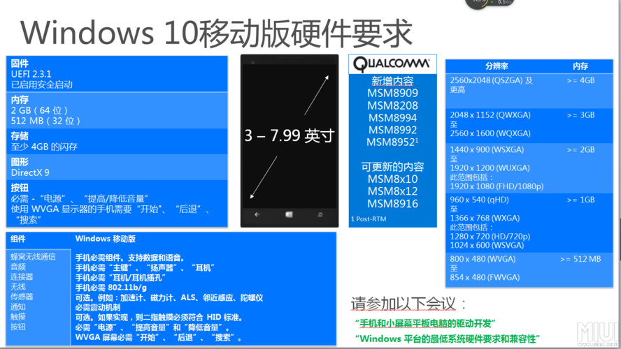 WP开拓必备技能文档:盘点这些WP8.1新功能_功效_后台 通讯 WP开拓必备技能文档:盘点这些WP8.1新功能_功效_后台 WP开拓必备技能文档:盘点这些WP8.1新功能_功效_后台 通讯