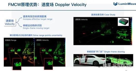 全数字MEMS光束转向芯片级激光雷杀青本或将低于50美元_激光_体系 全数字MEMS光束转向芯片级激光雷杀青本或将低于50美元_激光_体系 智能