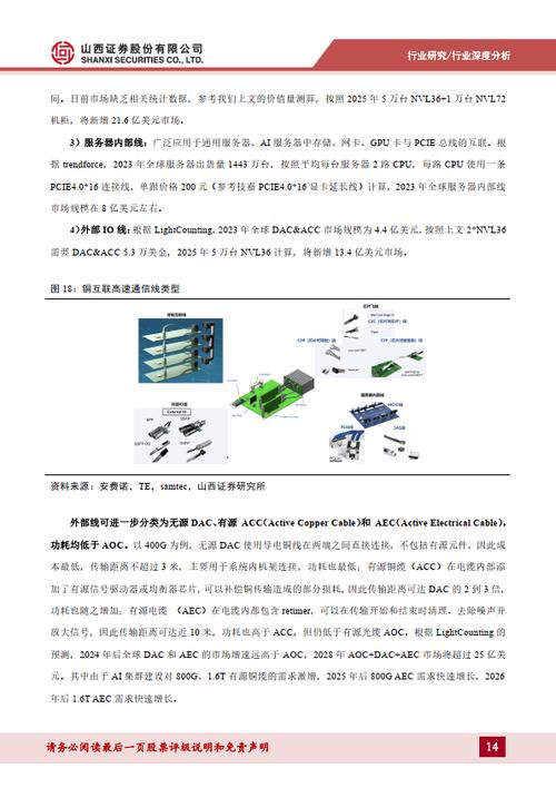 英伟达宣告GB200超级芯片 高速连接器需求有望提升_衔接器_背板 英伟达宣告GB200超级芯片 高速连接器需求有望提升_衔接器_背板 通讯