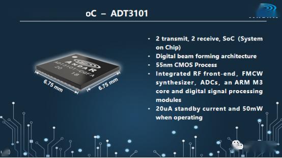 岸达科技宣告全球首款相控阵77GHz CMOS毫米波雷达芯片_毫米波_芯片 互联网 岸达科技宣告全球首款相控阵77GHz CMOS毫米波雷达芯片_毫米波_芯片 岸达科技宣告全球首款相控阵77GHz CMOS毫米波雷达芯片_毫米波_芯片 互联网
