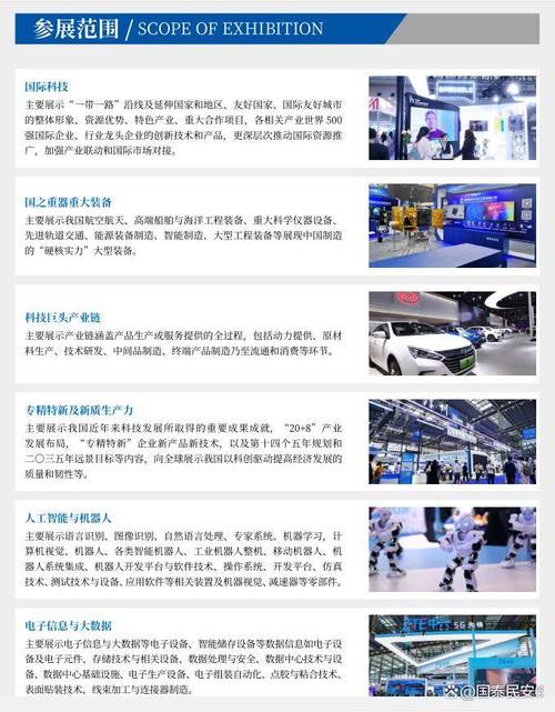 聚焦高交会 | 宝纳生科技张伟宏:链通全球芯片原厂 做FPGA/MCU前辈应用技能探索者_半导体_家当 智能 聚焦高交会 | 宝纳生科技张伟宏:链通全球芯片原厂 做FPGA/MCU前辈应用技能探索者_半导体_家当 聚焦高交会 | 宝纳生科技张伟宏:链通全球芯片原厂 做FPGA/MCU前辈应用技能探索者_半导体_家当 智能
