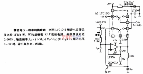 频率电压转换器是什么？频率电压转换器工作事理+结构图秒搞定_电压_频率 频率电压转换器是什么？频率电压转换器工作事理+结构图秒搞定_电压_频率 智能