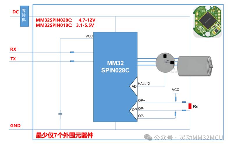 AMEYA360：芯讯通全新宣告超低功耗GNSS定位模组SIM66D-R_暗记_技巧 AMEYA360：芯讯通全新宣告超低功耗GNSS定位模组SIM66D-R_暗记_技巧 通讯