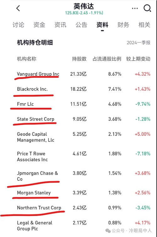 中芯国际12亿美金天价订单背后是神秘的全球垄断巨擘_光刻_飞利浦 互联网 中芯国际12亿美金天价订单背后是神秘的全球垄断巨擘_光刻_飞利浦 中芯国际12亿美金天价订单背后是神秘的全球垄断巨擘_光刻_飞利浦 互联网