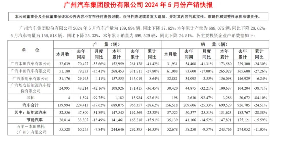 广汽集团取得防止车辆中继进击专利大年夜大年夜提高了车辆防盗的安然性_所述_暗记 科学 广汽集团取得防止车辆中继进击专利大年夜大年夜提高了车辆防盗的安然性_所述_暗记 广汽集团取得防止车辆中继进击专利大年夜大年夜提高了车辆防盗的安然性_所述_暗记 科学