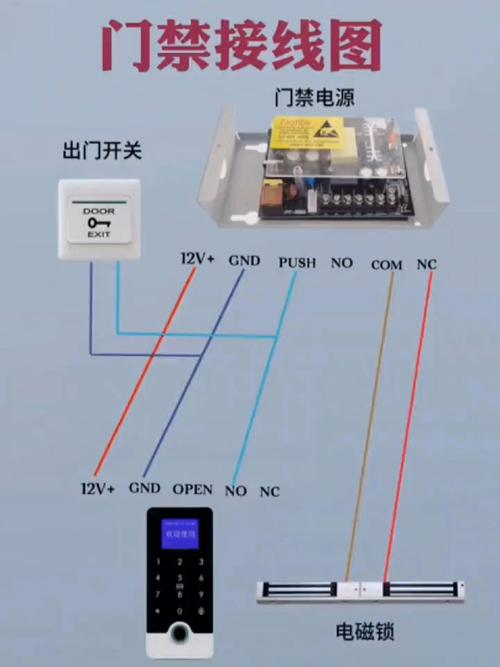 门禁不会接线?弗成能的事_门禁_电源 科学 门禁不会接线?弗成能的事_门禁_电源 门禁不会接线?弗成能的事_门禁_电源 科学