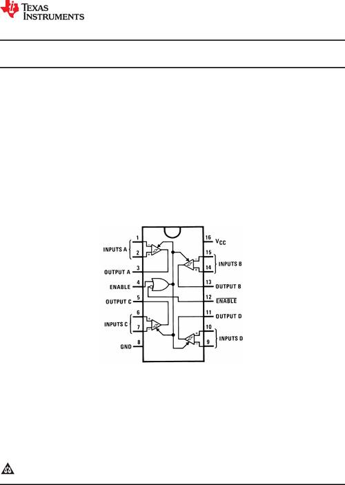 TI AM3352/54/59 工业核心板硬件说明书_引脚_暗记 TI AM3352/54/59 工业核心板硬件说明书_引脚_暗记 科学