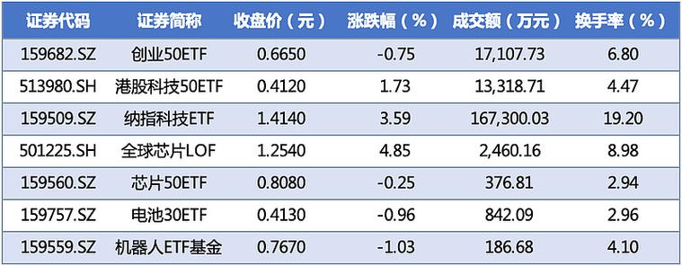 消息称三星电子、SK海力士今朝对通用存储芯片增产持保守立场_内存_需求 智能 消息称三星电子、SK海力士今朝对通用存储芯片增产持保守立场_内存_需求 消息称三星电子、SK海力士今朝对通用存储芯片增产持保守立场_内存_需求 智能
