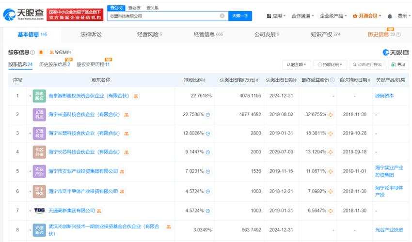 联想旗下基金入股芯岩光半导体_联想_芯片 联想旗下基金入股芯岩光半导体_联想_芯片 科学