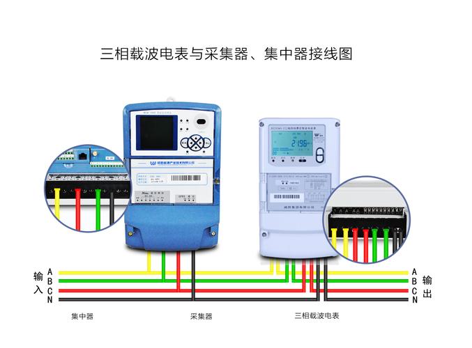 浅谈远程费控电能表的设计与应用研究_电能表_电能 浅谈远程费控电能表的设计与应用研究_电能表_电能 通讯