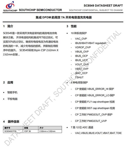 南芯半导体PD快充筹划介绍_氮化_芯片 南芯半导体PD快充筹划介绍_氮化_芯片 互联网