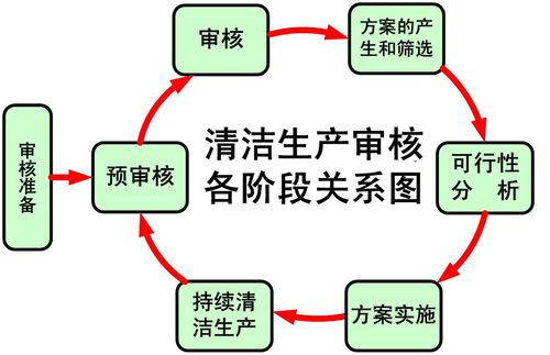 专注模拟及混淆旗子暗记集成电路研发「聚洵科技」供应低功耗线性稳压器解决筹划 | 潮科技.芯创业_半导体_科技 专注模拟及混淆旗子暗记集成电路研发「聚洵科技」供应低功耗线性稳压器解决筹划 | 潮科技.芯创业_半导体_科技 智能