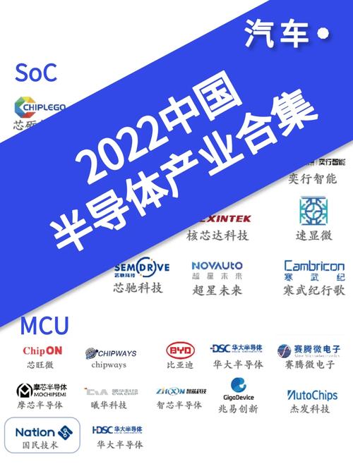 【行业立异简报】艾为电子自立研发的芯片成功量产_产物_芯片 【行业立异简报】艾为电子自立研发的芯片成功量产_产物_芯片 互联网