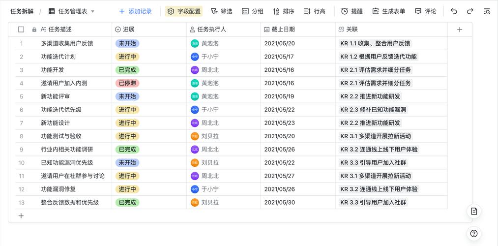 465 多维表格精讲：29周总结从界面到字段高效治理_多维_表格 465 多维表格精讲：29周总结从界面到字段高效治理_多维_表格 通讯