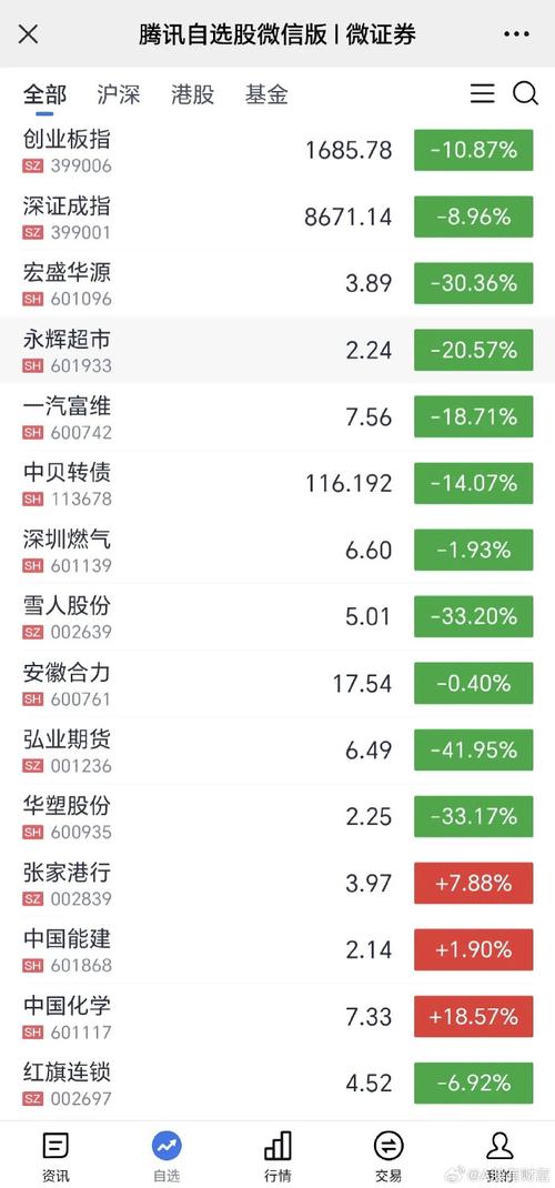 行情快讯|金融链JRC逆势大年夜涨27%成交量超4亿2千7百万_金融_全球 科学 行情快讯|金融链JRC逆势大年夜涨27%成交量超4亿2千7百万_金融_全球 行情快讯|金融链JRC逆势大年夜涨27%成交量超4亿2千7百万_金融_全球 科学