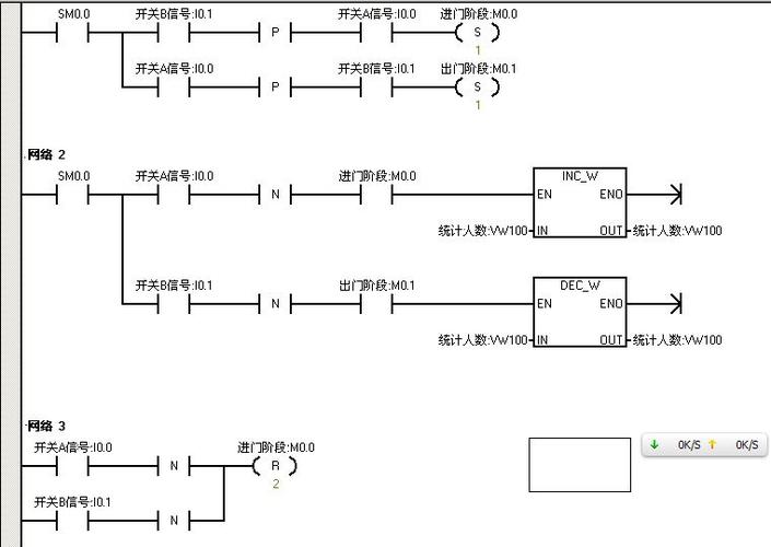 西门子PLC中FB和FC差异、管脚定义、临时变量引起的麻烦_变量_法式 科学 西门子PLC中FB和FC差异、管脚定义、临时变量引起的麻烦_变量_法式 西门子PLC中FB和FC差异、管脚定义、临时变量引起的麻烦_变量_法式 科学