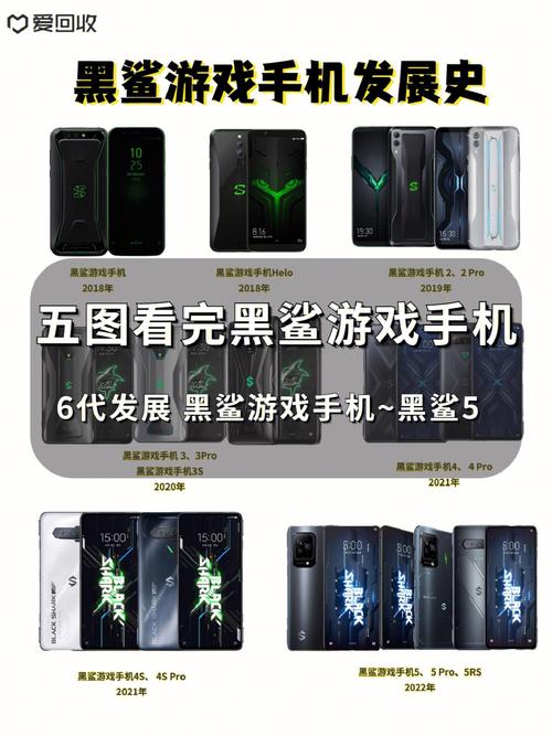 傲视群雄的机能与设计全方位评测告诉你黑鲨游戏手机值不值得买_游戏_手机 智能 傲视群雄的机能与设计全方位评测告诉你黑鲨游戏手机值不值得买_游戏_手机 傲视群雄的机能与设计全方位评测告诉你黑鲨游戏手机值不值得买_游戏_手机 智能