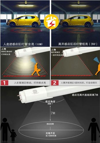 微波人体运动检测模块_暗记_旗子 微波人体运动检测模块_暗记_旗子 智能