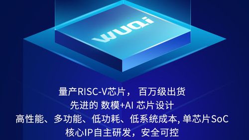 物奇微推出WQ7020和WQ7033等三款蓝牙芯片接口丰富RF机能出色_蓝牙_芯片 互联网 物奇微推出WQ7020和WQ7033等三款蓝牙芯片接口丰富RF机能出色_蓝牙_芯片 物奇微推出WQ7020和WQ7033等三款蓝牙芯片接口丰富RF机能出色_蓝牙_芯片 互联网