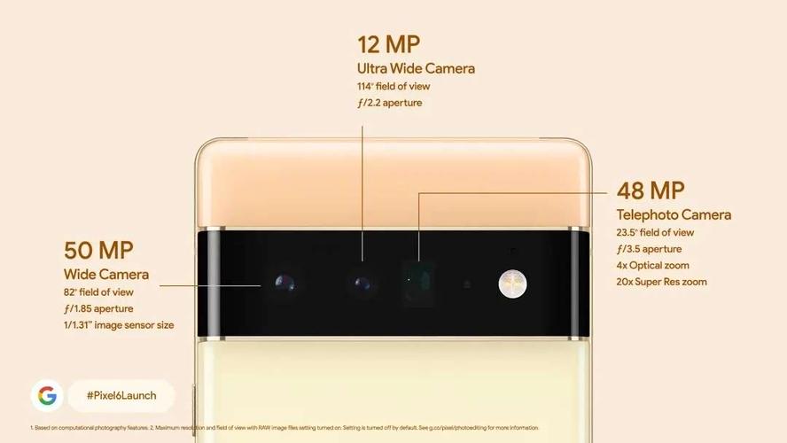 谷歌宣告Pixel 6系列：自研芯片加持摄影能力再攀高峰_芯片_产物 谷歌宣告Pixel 6系列：自研芯片加持摄影能力再攀高峰_芯片_产物 科学