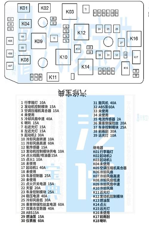 贝特491系列贴片保险丝深度解析它的机能若何？_保险丝_电流 贝特491系列贴片保险丝深度解析它的机能若何？_保险丝_电流 通讯