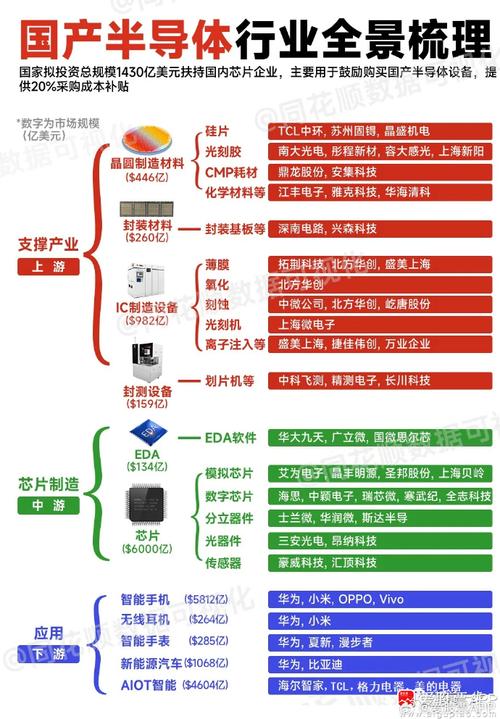 重磅:中国有家厂商现研发出一款比美国莱迪斯同类产品还强的芯片_半导体_芯片 科学 重磅:中国有家厂商现研发出一款比美国莱迪斯同类产品还强的芯片_半导体_芯片 重磅:中国有家厂商现研发出一款比美国莱迪斯同类产品还强的芯片_半导体_芯片 科学