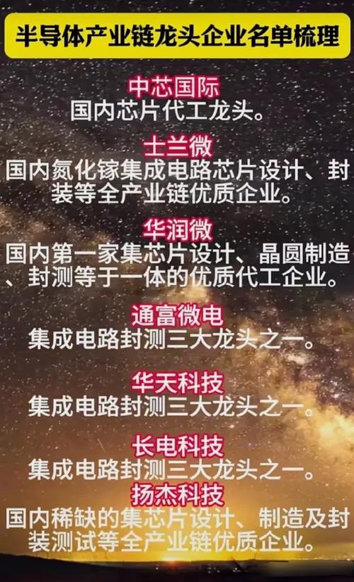 45亿收购西部数据旗下公司 长电科技加码存储芯片_亿元_半导体 45亿收购西部数据旗下公司 长电科技加码存储芯片_亿元_半导体 科学