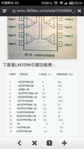 LM339N14脚治理芯片怎么测量短长_引脚_表笔 LM339N14脚治理芯片怎么测量短长_引脚_表笔 科学