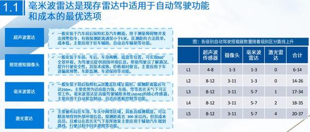 芯片解密能够感知“有人来了”的马桶_毫米波_技巧 智能 芯片解密能够感知“有人来了”的马桶_毫米波_技巧 芯片解密能够感知“有人来了”的马桶_毫米波_技巧 智能